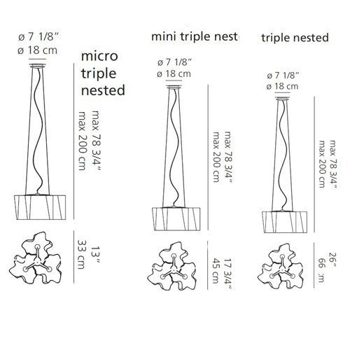 Artemide Logico Triple Nested Pendant -3 sizes